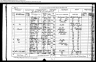 1871 Census James Leask (1836), wife and Children