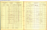 1911 Census Mary Ann Leask, daughter Andrina