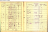 1911 Census Annie Colvin with Ann Jamieson
