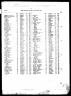 England  Wales Death Index LEASK George 1865