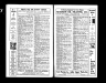 1929 Yonkers City Directory
