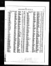 Marriage of Thomas Young Tinmouth and Rachel Gladys Wilson
