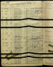 1939 Register Elizabeth Hutchinson Tinmouth