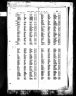 Marriage of William G Cheevers and Dreana Chapman