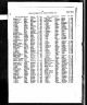 Marriage of Emma Sophia Frances Wetherell and John Henry Cheevers