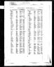 Marriage of Kathleen Fenwick and Nigel Charles Griffin