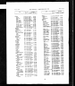 Death of Ada Mary Wetherell