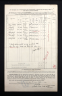 John R McCarthy (1896) travel log 1921