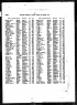 Marriage of William Robert Curley and Joan E Watson