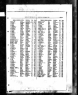 Marriage of Jennie W Wetherell and Stanely McIlwraith