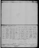 Marriage of Marie Shields and Edward Lawrence Bartlett