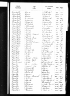 Marriage of Geoffrey Randell and Mary Hollis